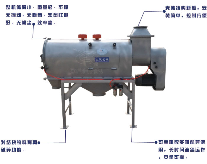 臥式氣流篩特點 臥式氣流篩特點