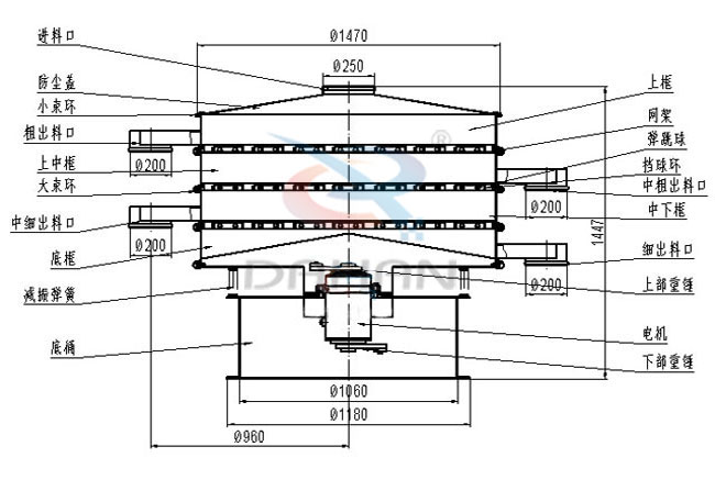 超聲波旋振篩結(jié)構(gòu) 超聲波旋振篩結(jié)構(gòu)