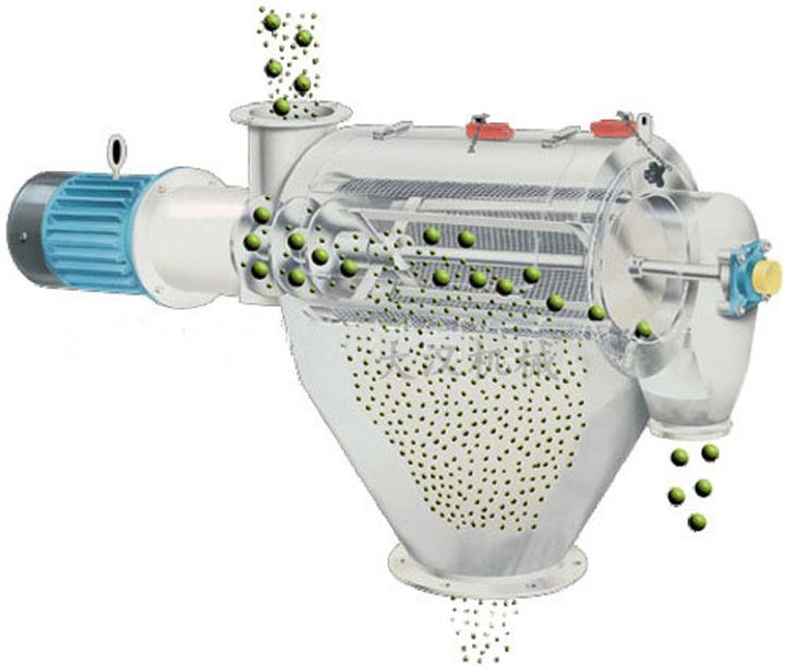 <a href='http://www.zkblog.com.cn/list_1_1.html' target='_blank'><u>氣流篩</u></a>原理